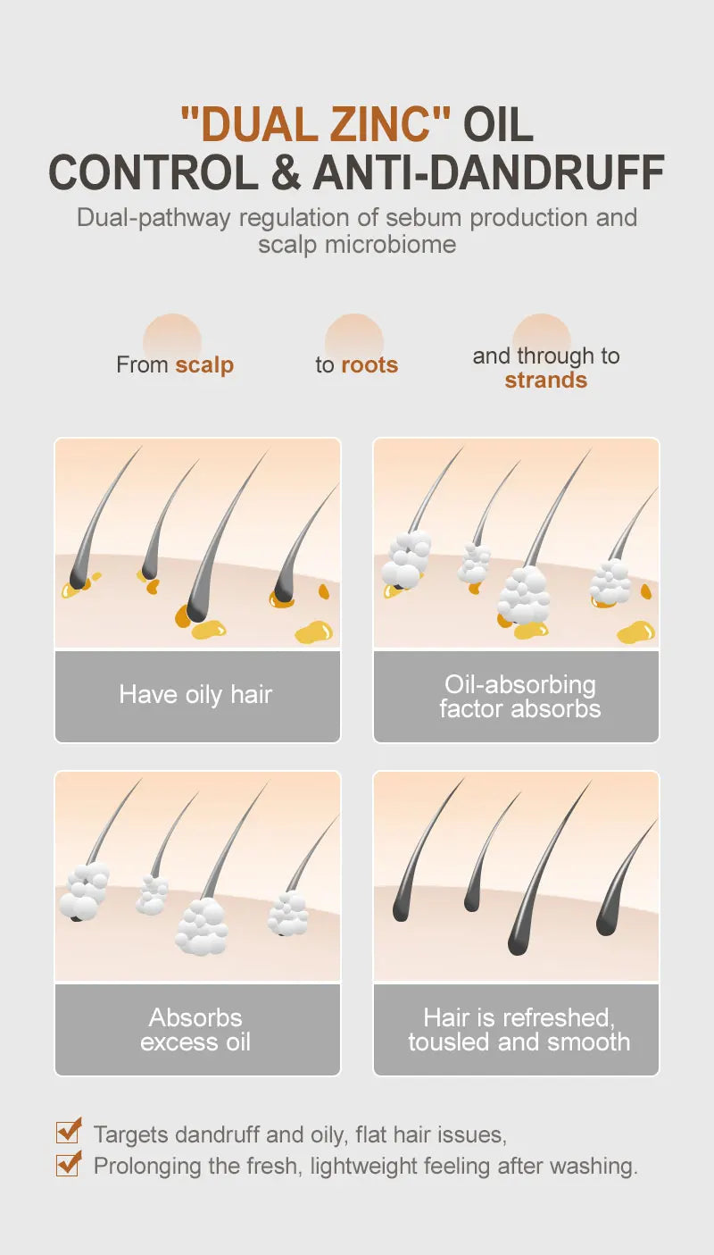 PURC Възстановяваща терапия за увредена коса Мароко Арганово масло Аминокиселина Кератин Изглаждащ шампоан и балсам без сулфати Комплект за коса