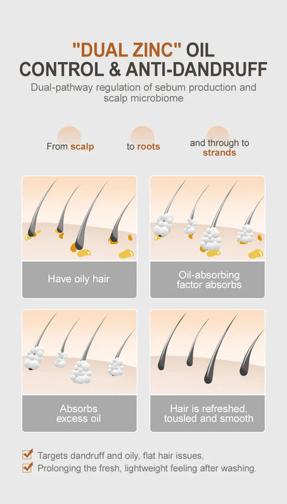 PURC Възстановяваща терапия за увредена коса Мароко Арганово масло Аминокиселина Кератин Изглаждащ шампоан и балсам без сулфати Комплект за коса