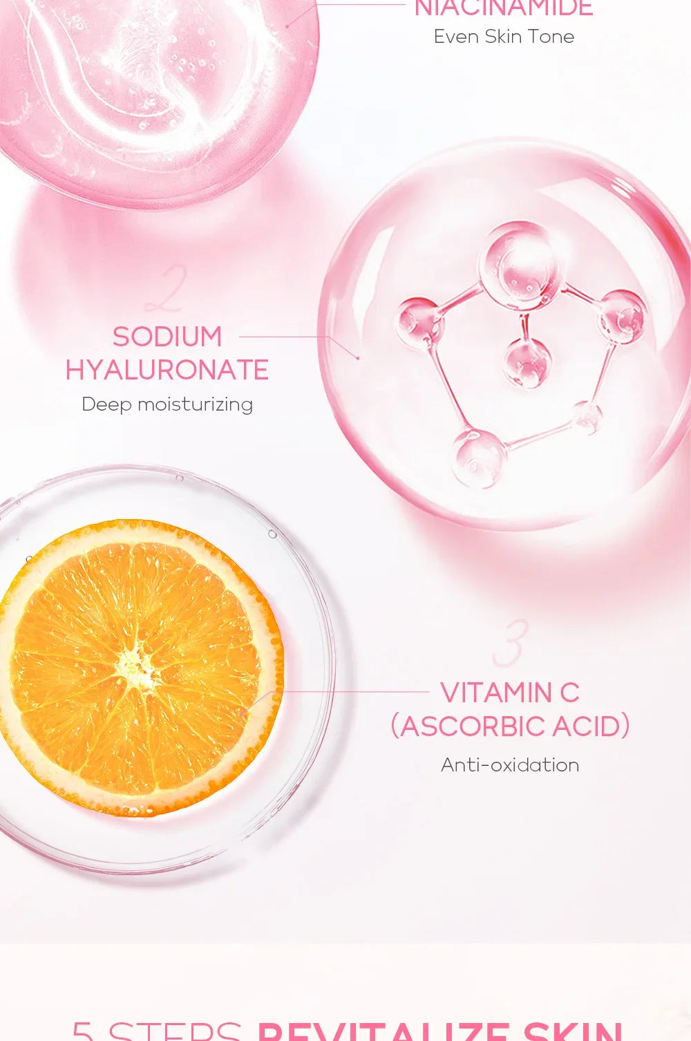 Комплект за грижа за кожата LAIKOU Sakura, хидратиращ и намаляващ фините линии, почистващ продукт за пори, 5 части